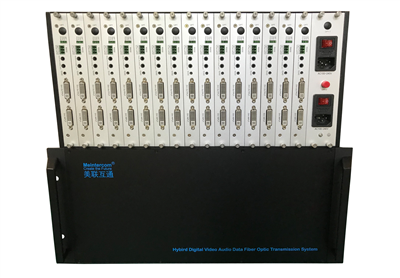 16路正向DVI+音頻+RS232無壓縮光端機